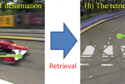 2012 Posters Kawate Video Retrieval based on User Specified Deformation 03