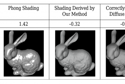 2012 Posters Yao Acquiring Perceptually Diffuse Shading from General Objects in Actual Scenes 03