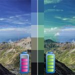 Imperceptible Color Modulation for Power Saving in VR/AR