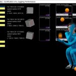 Sonification of a Juggling Performance Using Spatial Audio