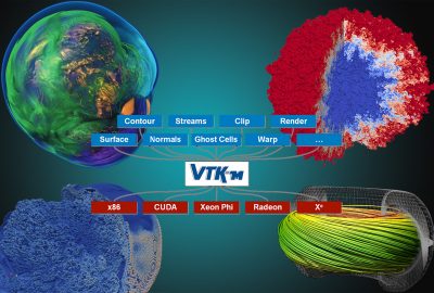 2023 Talks: Bolstad_VTK-m: Visualization for th Exascale era and Beyond