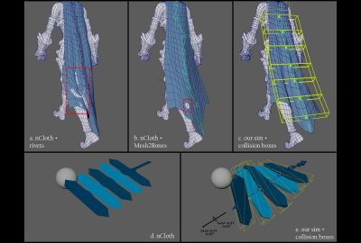 2023 Talks: Sin_An Animator-Friendly Chain Simulator for In-Game Animations at Blizzard Entertainment