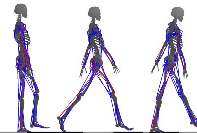 2023 Poster: Kim_Learning Human-like Locomotion Based on Biological Actuation and Rewards