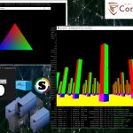 The use of Containers in OpenGL, ML and HPC for Teaching and Research Support