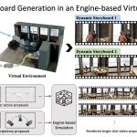 Dynamic Storyboard Generation in an Engine-based Virtual Environment for Video Production