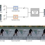 Deformable Neural Radiance Fields for Object Motion Blur Reduction