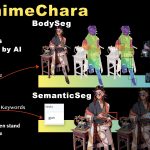 SegAnimeChara: Segmenting Anime Characters Generated by AI