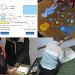 Tidd: Augmented Tabletop Interaction Supports Children with Autism to Train Daily Living Skills