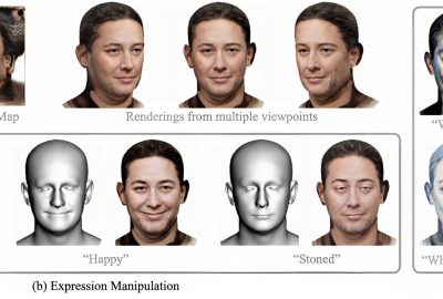 2023 Technical Papers: Thies_ClipFace: Text-guided Editing of Textured 3D Morphable Models