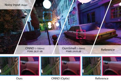 2023 Technical Papers: Wolski_Neural Partitioning Pyramids for Denoising Monte Carlo Renderings