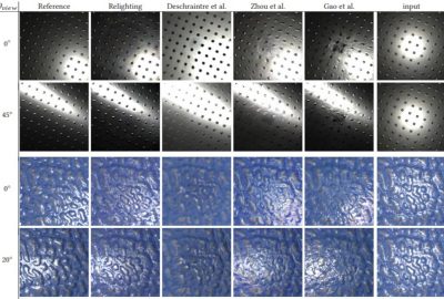 2023 Technical Papers: Bieron_Single Image Neural Material Relighting