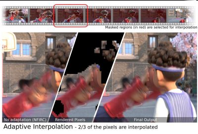 2023 Technical Papers: Briedis_Kernel-Based Frame Interpolation for Spatio-Temporally Adaptive Rendering