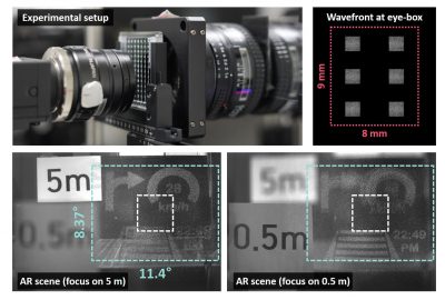 2023 Technical Papers: Chae_Étendue Expansion in Holographic Near Eye Displays Through Sparse Eye-box Generation Using Lens Array Eyepiece