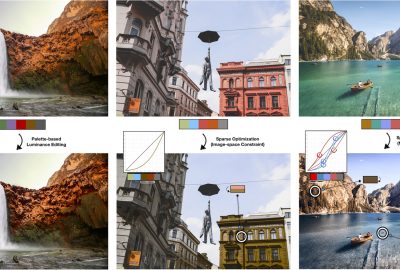 2023 Technical Papers: Chao_ColorfulCurves: Palette-Aware Lightness Control and Color Editing via Sparse Optimization