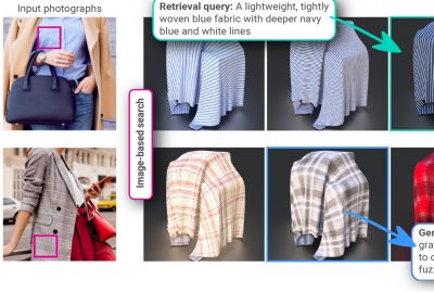 2023 Technical Papers: Deschaintre_The Visual Language of Fabrics