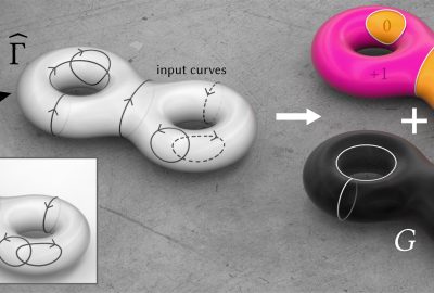 2023 Technical Papers: Feng_Winding Numbers on Discrete Surfaces