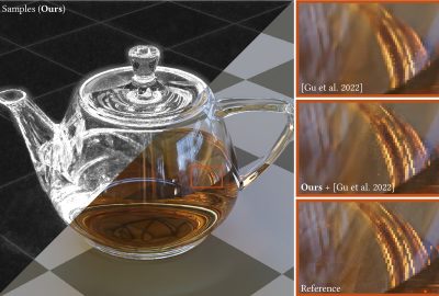2023 Technical Papers: Firmino_Denoising-aware Adaptive Sampling for Monte Carlo Ray Tracing