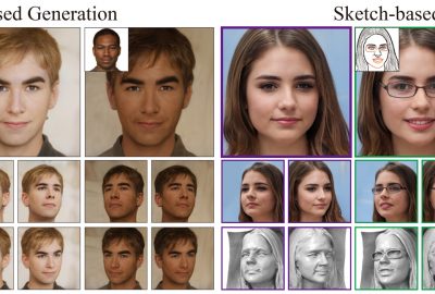 2023 Technical Papers: Gao_SketchFaceNeRF: Sketch-based Facial Generation and Editing in Neural Radiance Fields