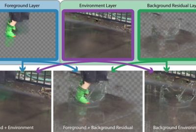 2023 Technical Papers: Gu_FactorMatte: Redefining Video Matting for Re-composition Tasks