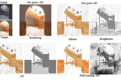 2023 Technical Papers: Hadadan_Inverse Global Illumination Using a Neural Radiometric Prior