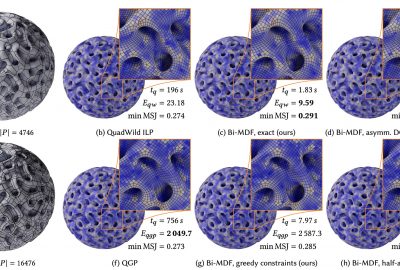 2023 Technical Papers: Heistermann_Min-Deviation-Flow in Bi-directed Graphs for T-Mesh Quantization