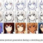 AniFaceDrawing: Anime Portrait Exploration During Your Sketching