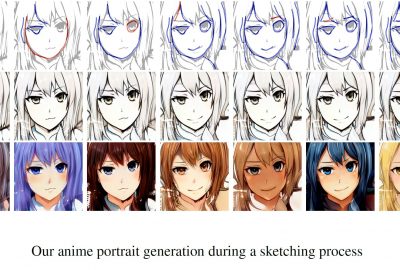 2023 Technical Papers: Huang_AniFaceDrawing: Anime Portrait Exploration During Your Sketching