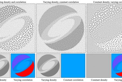 2023 Technical Papers: Huang_Patternshop: Editing Point Patterns by Image Manipulation