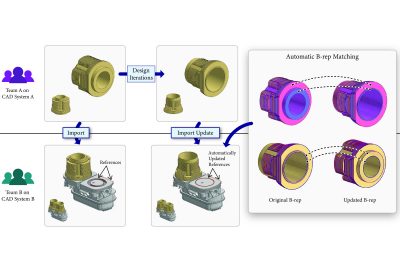 2023 Technical Papers: Jones_B-rep Matching for Collaborating Across CAD Systems