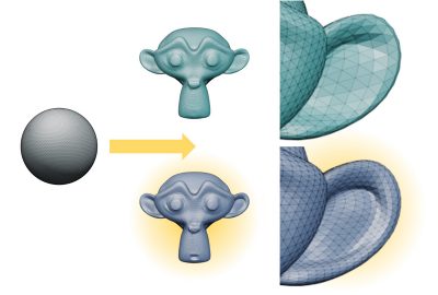 2023 Technical Papers: Jung_Mesh Density Adaptation for Template-based Shape Reconstruction