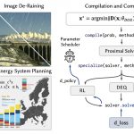 ∇-Prox: Differentiable Proximal Algorithm Modeling for Large-scale Optimization