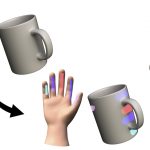 Contact Edit: Artist Tools for Intuitive Modeling of Hand-object Interactions