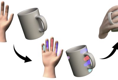 2023 Technical Papers: Lakshmipathy_Contact Edit: Artist Tools for Intuitive Modeling of Hand-object Interactions