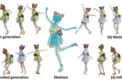 2023 Technical Papers: Li_Example-based Motion Synthesis via Generative Motion Matching