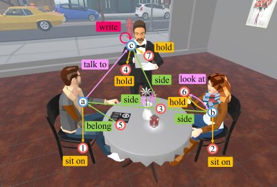 2023 Technical Papers: Li_Generating Activity Snippets by Learning Human-Scene Interactions