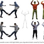 PoseVocab: Learning Joint-structured Pose Embeddings for Human Avatar Modeling