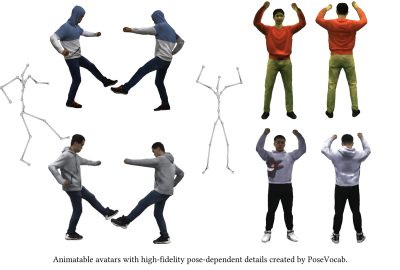 2023 Technical Papers: Li_PoseVocab: Learning Joint-structured Pose Embeddings for Human Avatar Modeling