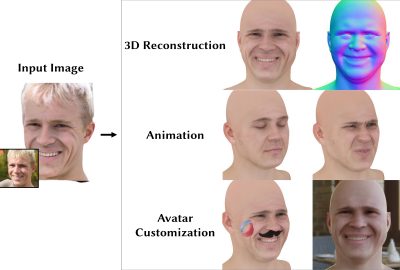 2023 Technical Papers: Lin_Single-Shot Implicit Morphable Faces with Consistent Texture Parameterization