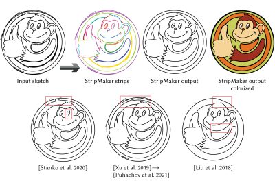 2023 Technical Papers: Liu_StripMaker: Perception-driven Learned Vector Sketch Consolidation