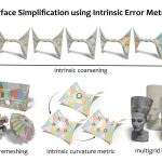 Surface Simplification Using Intrinsic Error Metrics