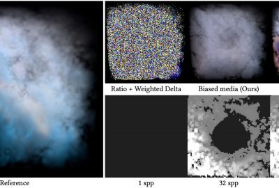 2023 Technical Papers: Misso_Progressive Null-tracking for Volumetric Rendering