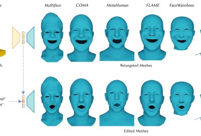 2023 Technical Papers: Qin_Neural Face Rigging for Animating and Retargeting Facial Meshes in the Wild