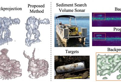 2023 Technical Papers: Reed_Neural Volumetric Reconstruction for Coherent Synthetic Aperture Sonar