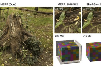 2023 Technical Papers: Szeliski_MERF: Memory-Efficient Radiance Fields for Real-time View Synthesis in Unbounded Scenes