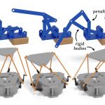 Data-Free Learning of Reduced-Order Kinematics