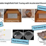 Differentiable Heightfield Path Tracing With Accelerated Discontinuities