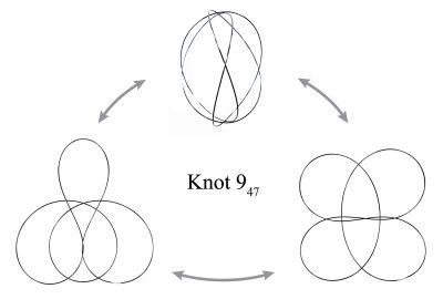 2023 Technical Papers: Miller_Boundary Value Caching for Walk on Spheres