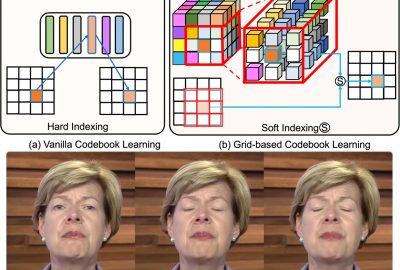 2023 Technical Papers: Wang_Efficient Video Portrait Reenactment via Grid-based Codebook