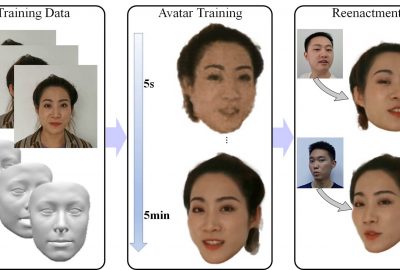 2023 Technical Papers: Xu_AvatarMAV: Fast 3D Head Avatar Reconstruction Using Motion-Aware Neural Voxels