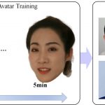AvatarMAV: Fast 3D Head Avatar Reconstruction Using Motion-Aware Neural Voxels